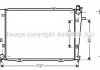 Радіатор AVA HY 2126 (фото 1)