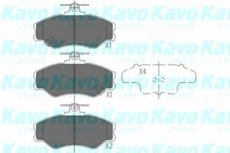 Гальмівні колодки KAVO PARTS KBP-3002 (фото 1)