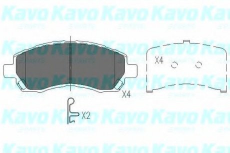 Тормозные колодки KAVO PARTS KBP-8015 (фото 1)