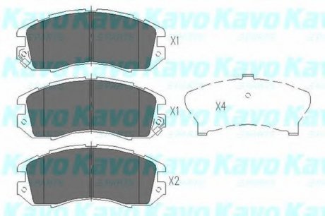 Тормозные колодки KAVO KAVO PARTS KBP-8010