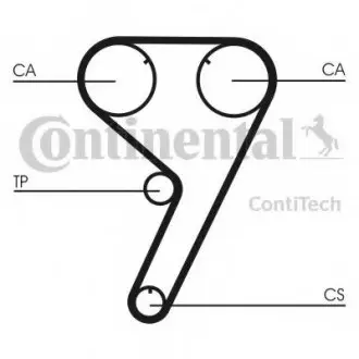 Комплект ремня ГРМ CONTITECH CT608K3