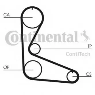Ремінь ГРМ CONTITECH CT702
