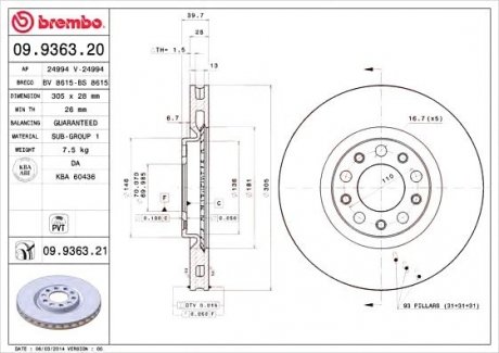 Тормозной диск BREMBO 09.9363.20