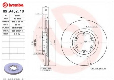 Тормозной диск BREMBO 09.A452.10 (фото 1)