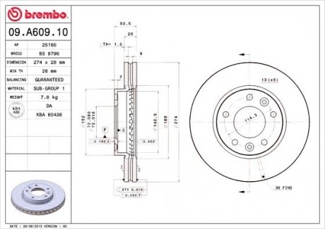 Гальмівний диск BREMBO 09.A609.10