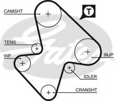 Ремінь ГРМ GATES 5207