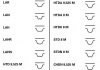 Комплект ремня ГРМ + помпа CONTITECH CT1061WP2 (фото 3)