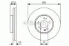 Тормозной диск BOSCH 0986479S15 (фото 1)