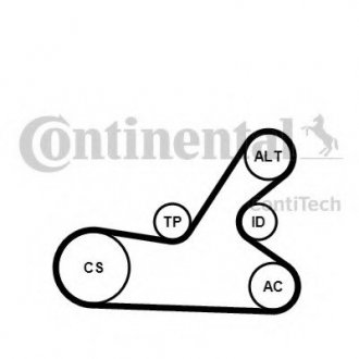 Комплект поліклінового ременя CONTITECH 6PK1145K4