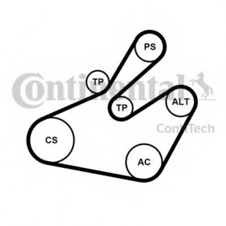 Комплект поликлинового ремня CONTITECH 6PK1468K1