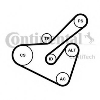 Комплект поліклінового ременя CONTITECH 6PK1725K2