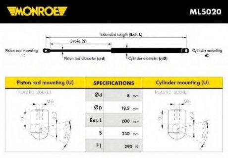 Амортизатор крышки багажника MONROE ML5020 (фото 1)