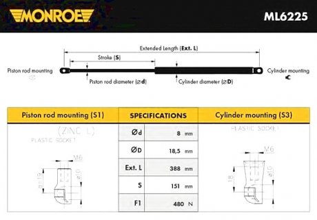 Амортизатор кришки багажнику MONROE ML6225