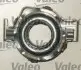 Комплект сцепления VALEO 821244 (фото 2)