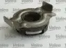 Комплект сцепления VALEO 826633 (фото 2)