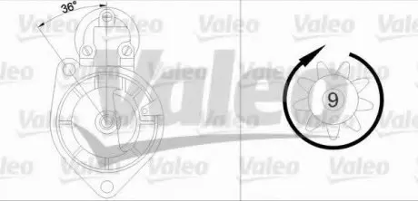 Стартер VALEO 436083 (фото 1)