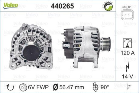 Генератор VALEO 440265 (фото 1)