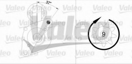 Стартер VALEO 455722 (фото 1)