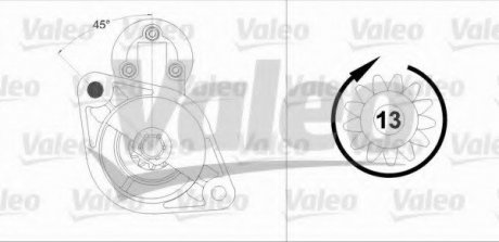 Стартер VALEO 458219 (фото 1)