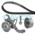 Комплект ГРМ DAYCO KTB171