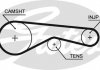 Ремень ГРМ GATES 5625XS
