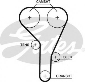 Ремінь ГРМ GATES 5638XS