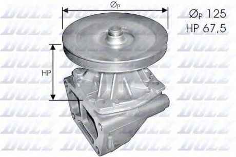 Насос системи охолодження DOLZ S124