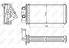 Обігрівач NRF 54268 (фото 5)