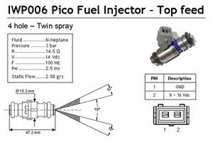 Клапанная форсунка MAGNETI MARELLI IWP006