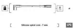 Комплект проводов зажигания MAGNETI MARELLI MSK583