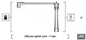 Комплект проводів запалення MAGNETI MARELLI MSK634