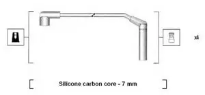 Комплект проводов зажигания MAGNETI MARELLI MSK871