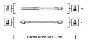 Комплект проводов зажигания MAGNETI MARELLI MSK1082