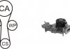 Ремінний комплект ГРМ з помпою AIRTEX WPK-174101 (фото 1)