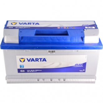 Акумулятор 6 CT-95-R Blue Dynamic VARTA 595402080