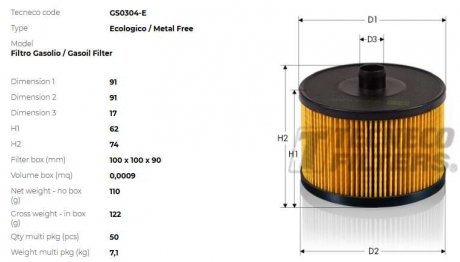 Фильтр топливный TECNECO GS0304-E
