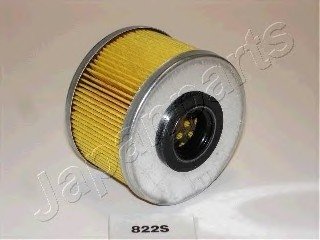 SUZUKI Фильтр топливный диз. вкладыш RENAULT Scenic/Kangoo 1,9D, Traffic 1,9/2,5D 97- JAPANPARTS FC-822S