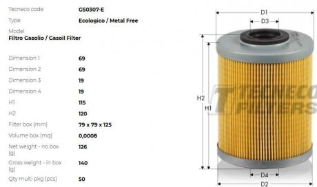 Фильтр топливный Renault Trafic/Vivaro 1.9-3.0 TDI TECNECO GS0307-E (фото 1)