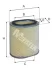 Фильтр воздушный MITSUBISHI Colt 1.8D 84-96, Lancer 1.8D 88- (M-Filter) M-Filter MFILTER A238 (фото 1)