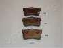 Колодки тормозные дисковые HYUNDAI зад. SONATA 1,8 JAPAN PARTS JAPANPARTS PP-598AF (фото 1)