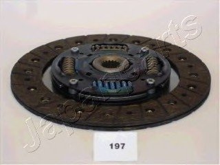 NISSAN Диск сцепления Primera 2.0TD 96- 225mm JAPANPARTS DF-197 (фото 1)