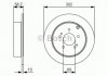 Тормозной диск BOSCH 0986479532 (фото 1)