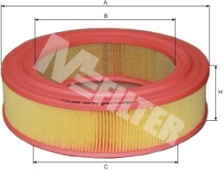 Фільтр пов. MB (M-filter) M-Filter MFILTER A129