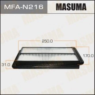 Воздушный фильтр MASUMA MFAN216 (фото 1)