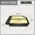 Воздушный фильтр MASUMA MFA1009 (фото 1)