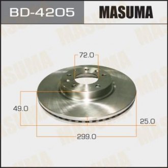 Диск гальмівний MASUMA BD4205 (фото 1)