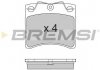 Тормозные колодки передние BREMSI BP2554 (фото 3)