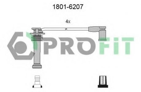 Комплект кабелів високовольтних PROFIT 1801-6207