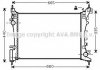 Радиаторы AVA OL 2574 (фото 1)