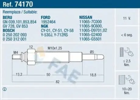 Свічка розжарення FAE74170 FAE 74170